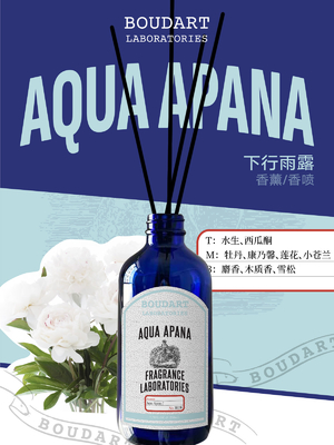 AQUA APANA Reed Diffuser Perfume Glass Bottle Essential Oil Aroma Rattan Sticks for Home Decor