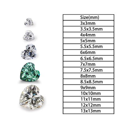 Fancy Yellow Gray Dark Grey Canary Green Red Pink Color Coloured Loose Diamonds