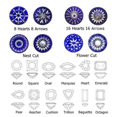 Gems Loose Gemstone Heart Cut 3x3mm To 10x10mm 33# 34# Blue Sapphire Synthetic Stones